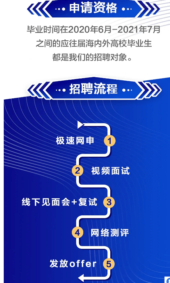 三江维达最新招聘信息概览