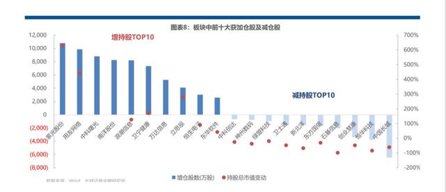 掌握最新信息，洞悉路桥二手房市场趋势