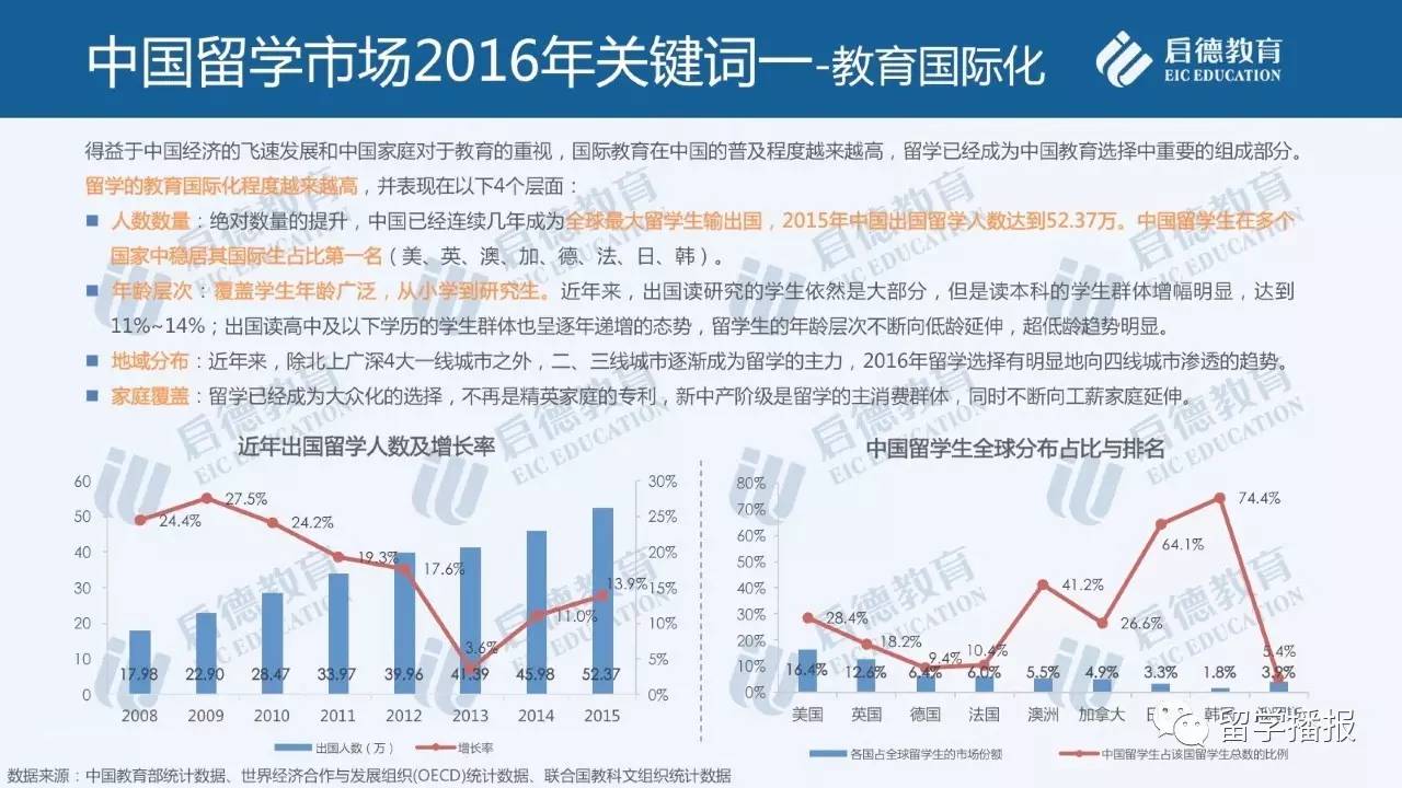 2017年中国国运的最新展望